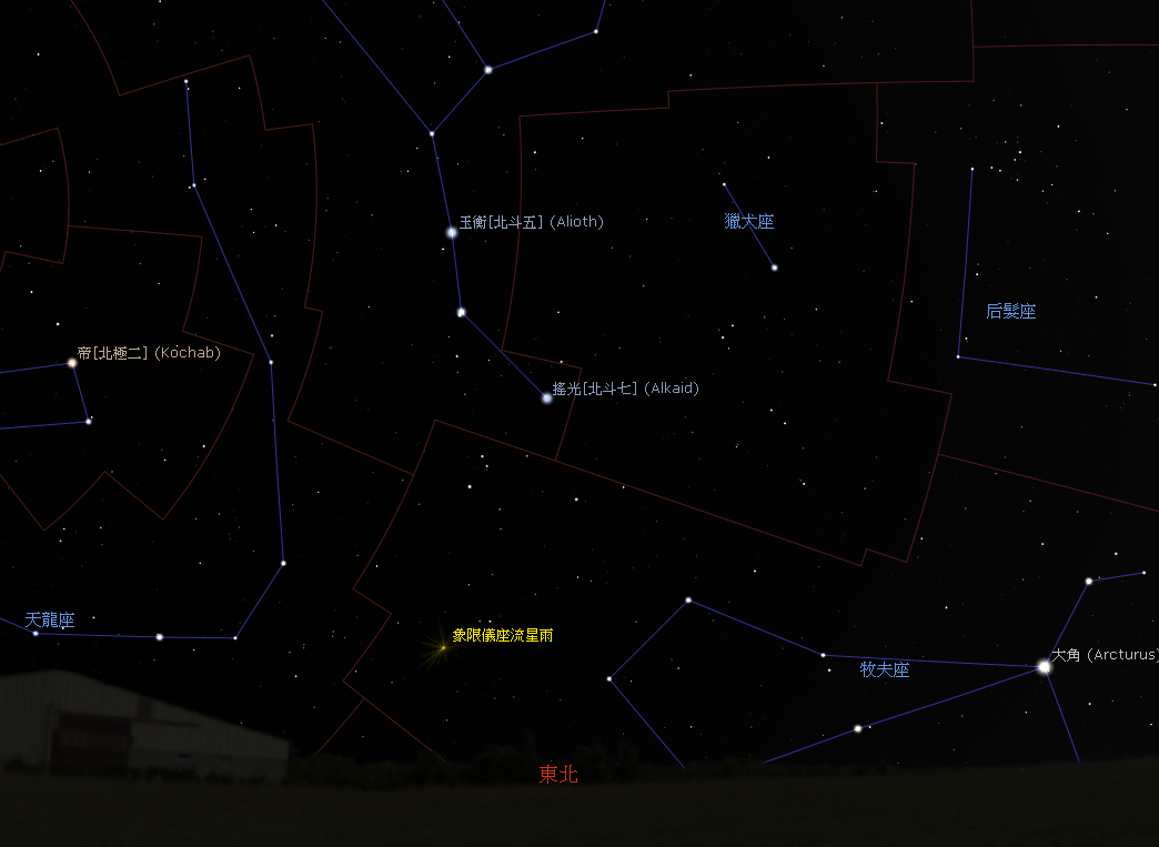 圖2、象限儀座流星雨輻射點位置。