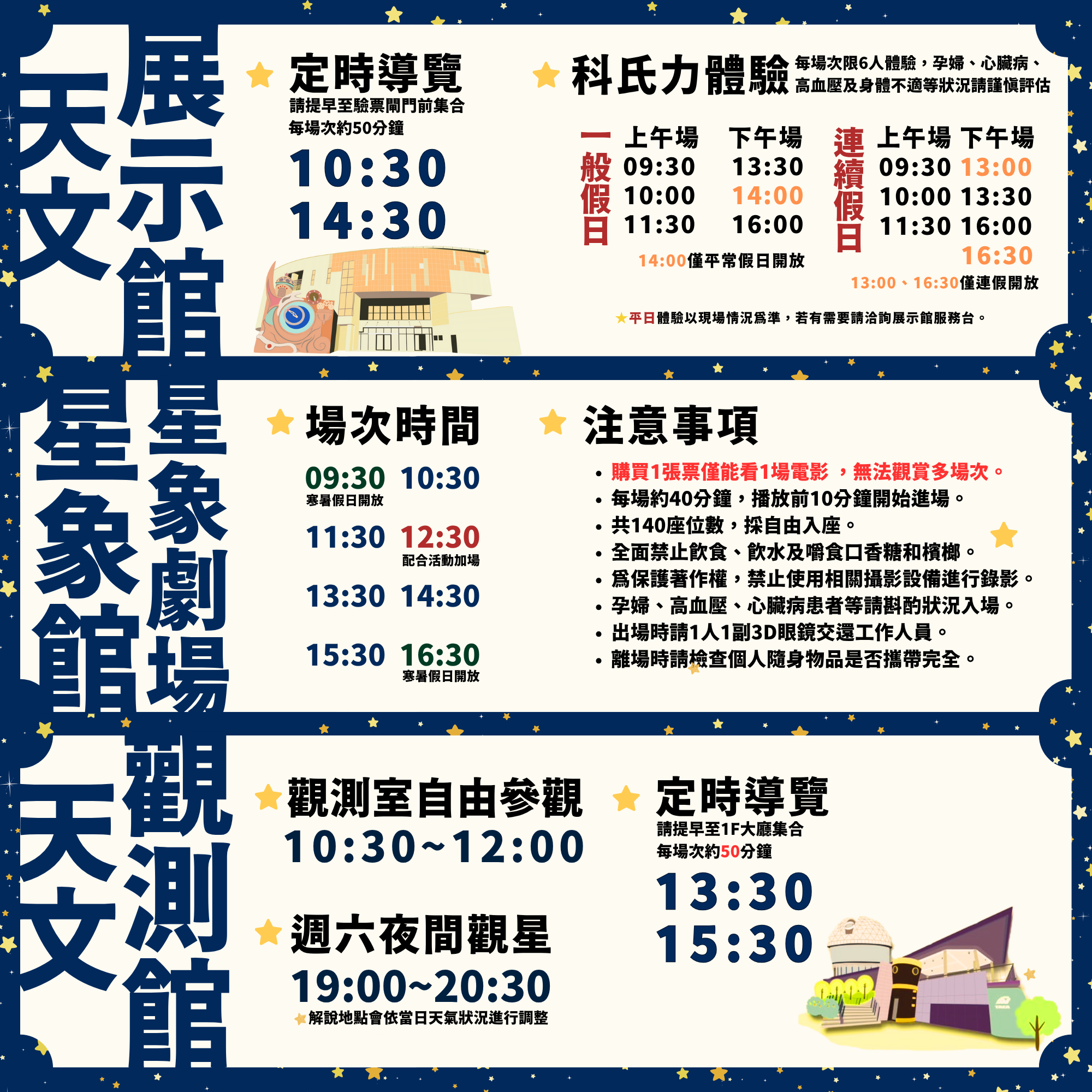 各展館開放參觀資訊