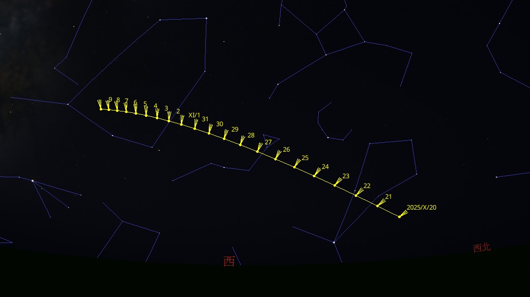 彗星C/2025 A6於10月下旬至11月初黃昏的位置