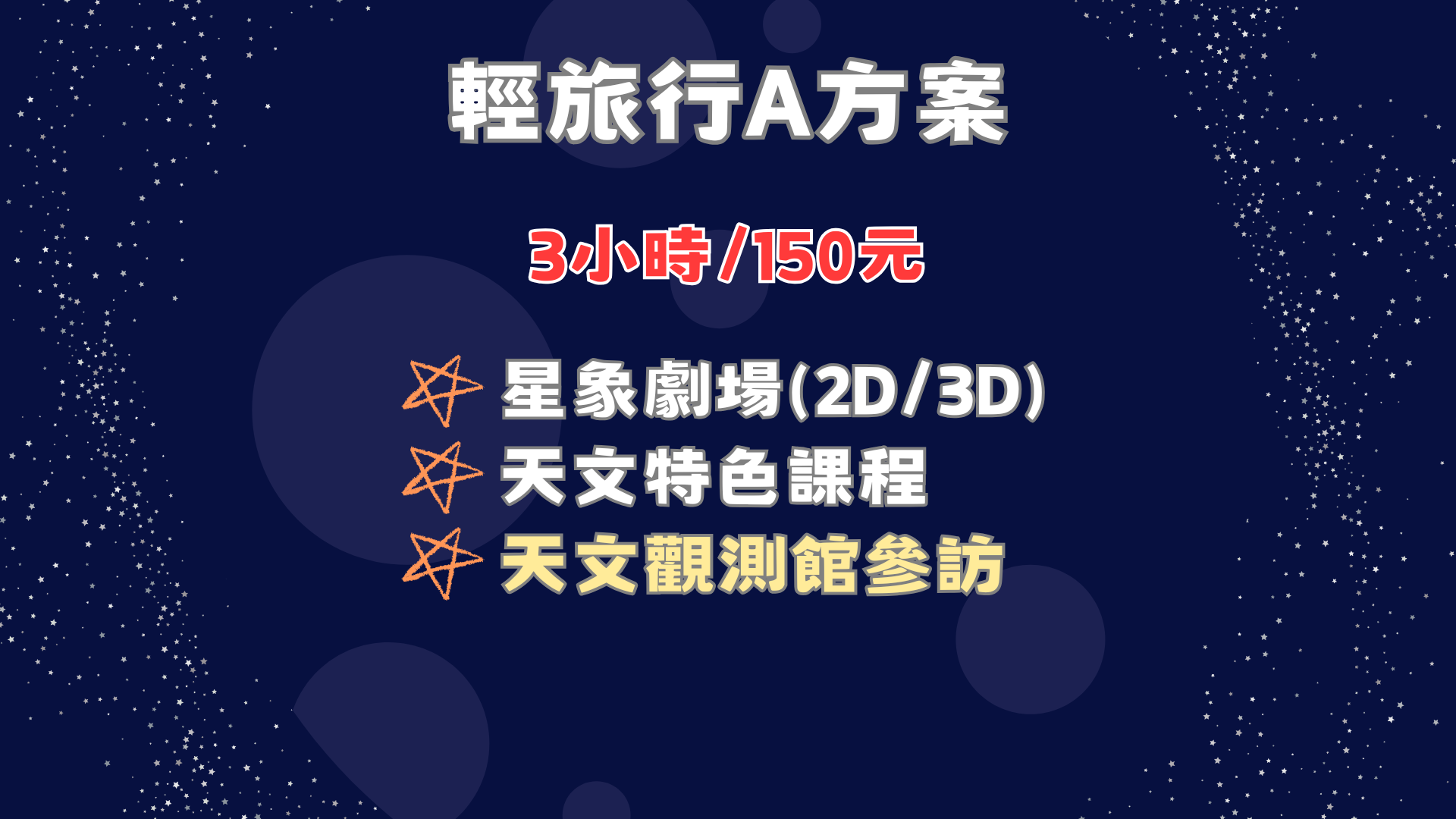 114年輕旅行方案-A方案