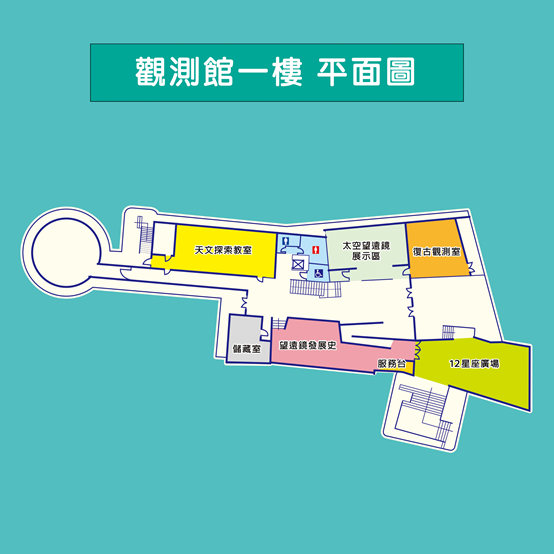 觀測館一樓平面圖