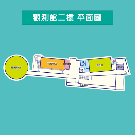 觀測館二樓平面圖